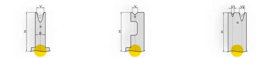 Examples of UKB dies made to specification for other systems (1–3)