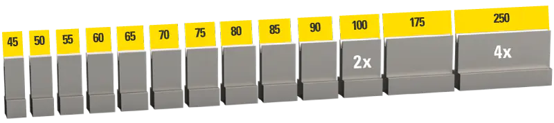 Sectioned set of UKB EHT system dies, 2,050 mm, 17 segments