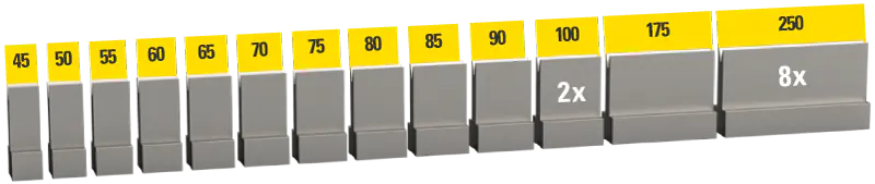 Sectioned set of UKB EHT system dies, 3,050 mm, 21 segments